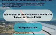 泰国将提供270天旅游签证