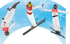 自由式滑雪空中技巧混合团体比赛首次进入冬奥会，比赛精彩纷呈—— 相互激励  携手并进（盛会进行时）