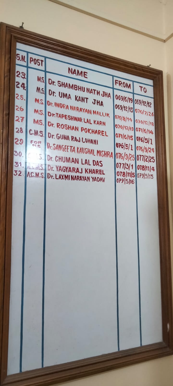 List (3)