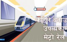 सम्भव छ, उपत्यकामा मेट्रो रेल