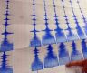 Strong 5.5 magnitude quake rocks Northern California coast