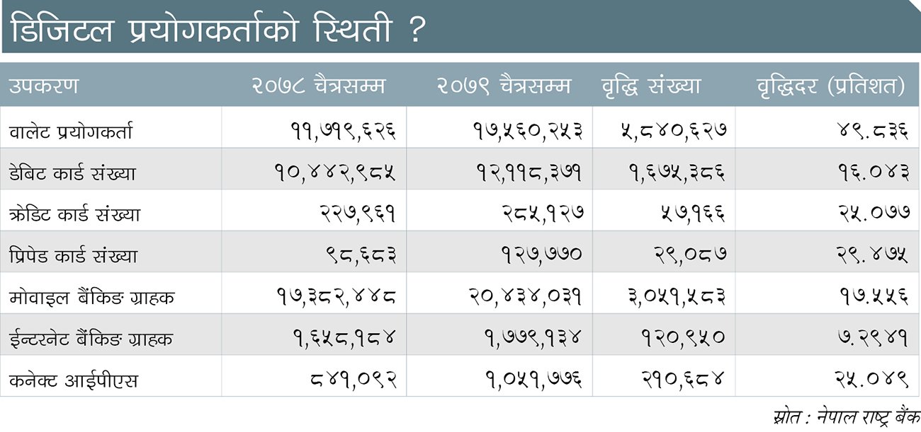 digital-banking_4aDQo5QuGQ