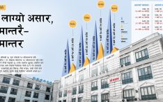 आर्थिक बेथिति : सीमा नाघेर सधैं रकमान्तर