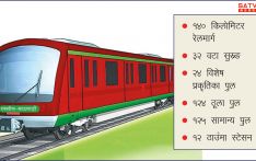 काठमाडौं–रक्सौल रेल लागत ४ खर्ब