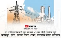 मन्दीकै बीचमा खुलेका ठूला उद्योग