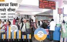 सरकार भन्छ- स्वास्थ्य बिमा छ, बिरामी भन्छन्,-सेवाभन्दा सास्ती बढी