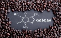中国消费者咖啡因认知调查：过半消费者不知道茶中含咖啡因
