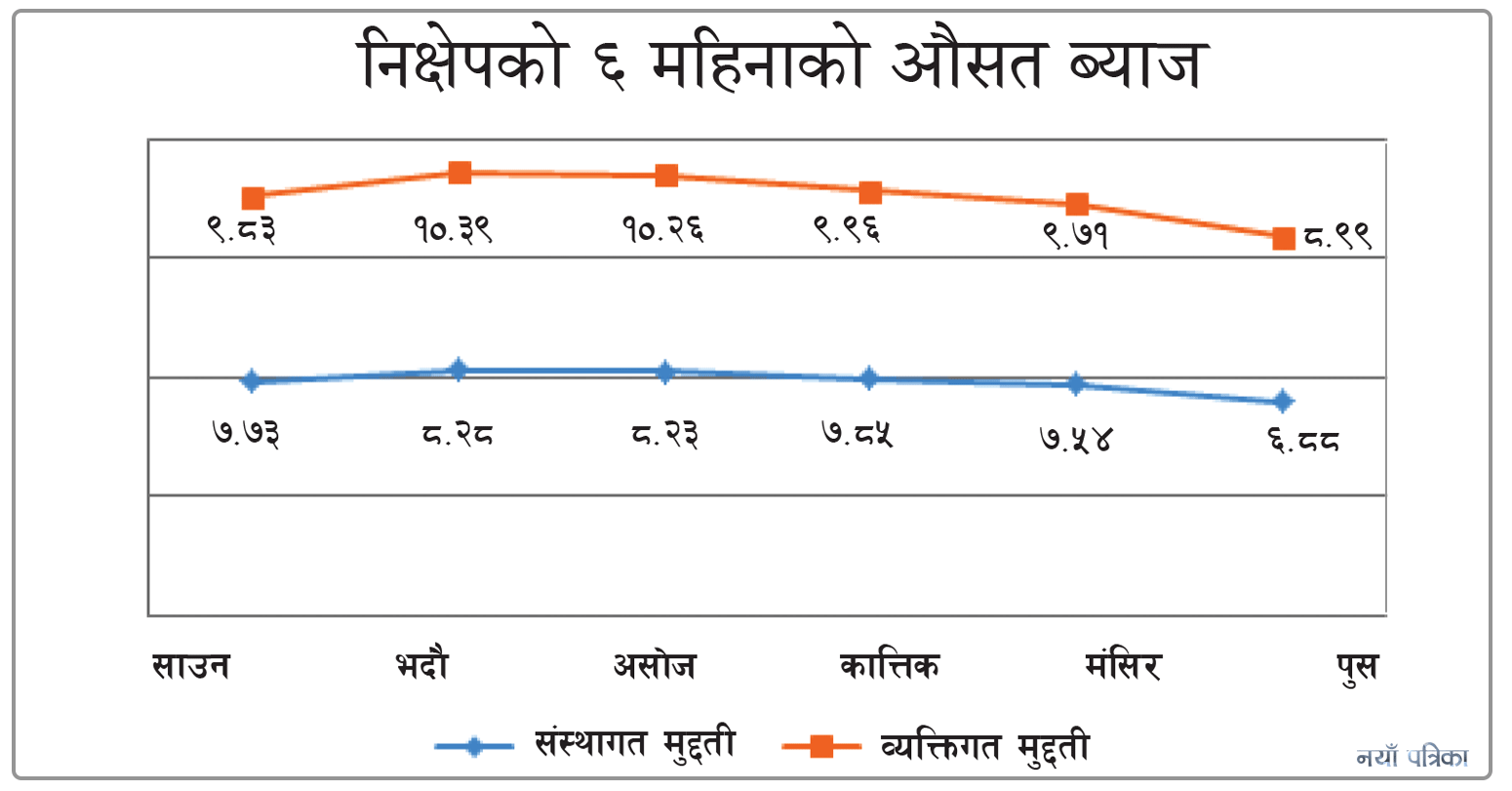 interest2023-12-17-07-38-56