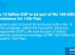 Nu 15 billion ESP to be part of Nu 100 billion assistance for 13th Plan