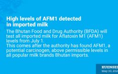 High levels of AFM1 detected in imported milk