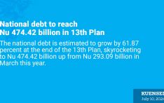 National debt to reach Nu 474.42 billion in 13th Plan