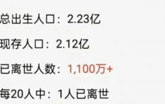 “每20个80后就有1人去世”？谣言！罪魁祸首可能是AI