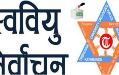 स्ववियु निर्वाचन: २५० कलेजमा उम्मेदवारी दर्ता, विवादका कारण दर्जन बढी कलेजमा अवरुद्ध