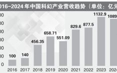 中国科幻，靠什么突破想象力边界