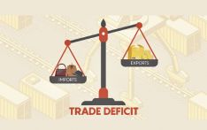 Trade deficit widening with most global partners