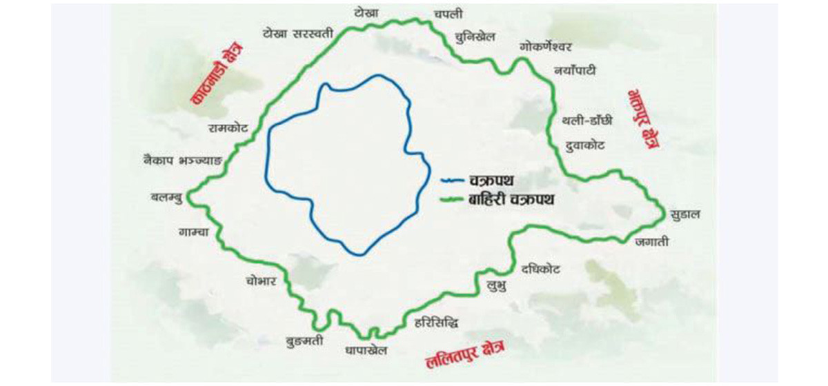 melamchi