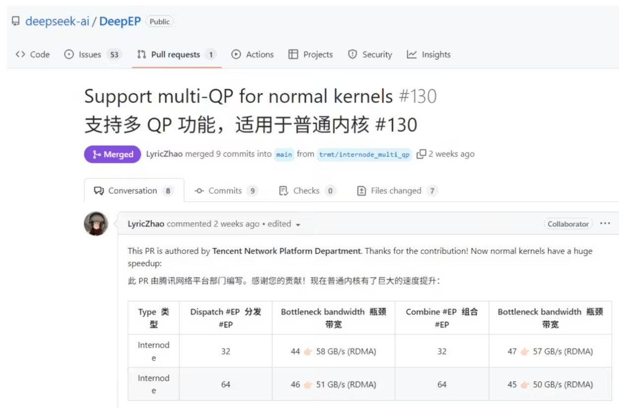 382d95d3425d2d85f8f45a996788d0b4u1