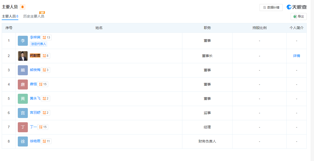 9bc9ee1af400a88cb500bbff645988c0