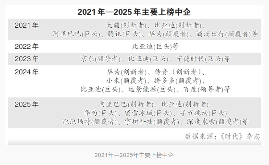 Weixin Image_20250702164819