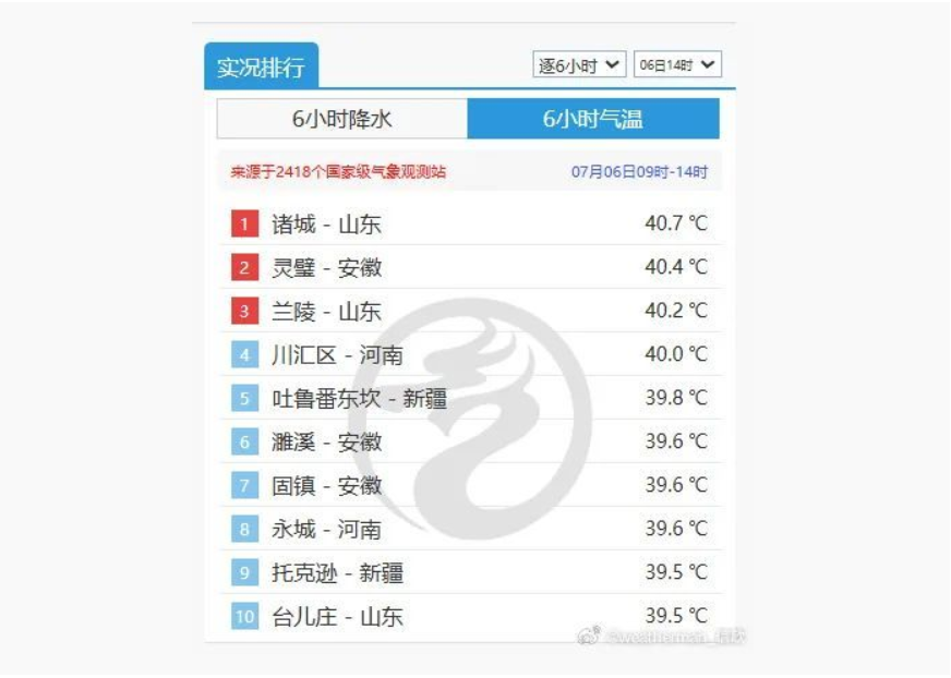 Weixin Image_20250706224948