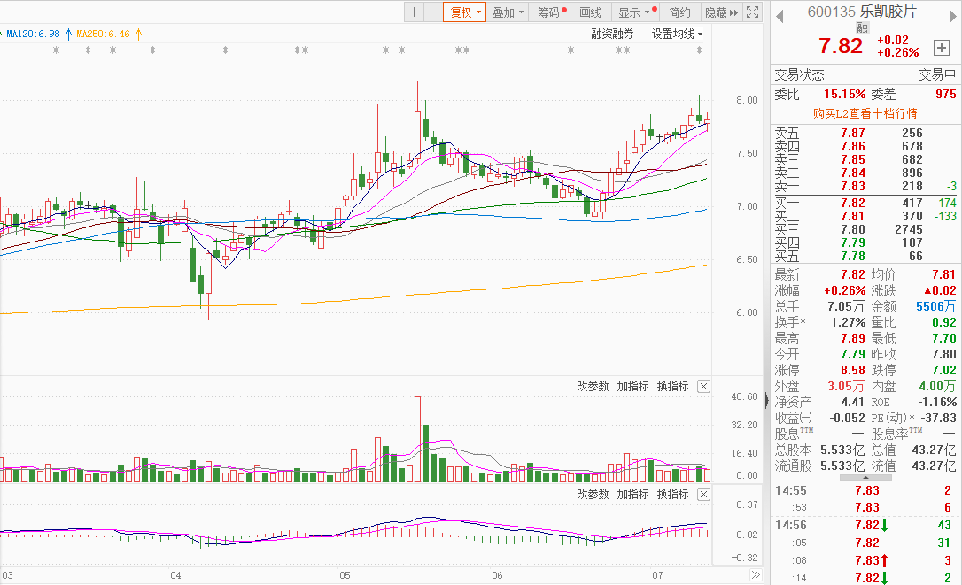 f28bbb922f6e3be4a921004ccc8d835cu1