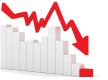 NEPSE index drops to 2,922 points