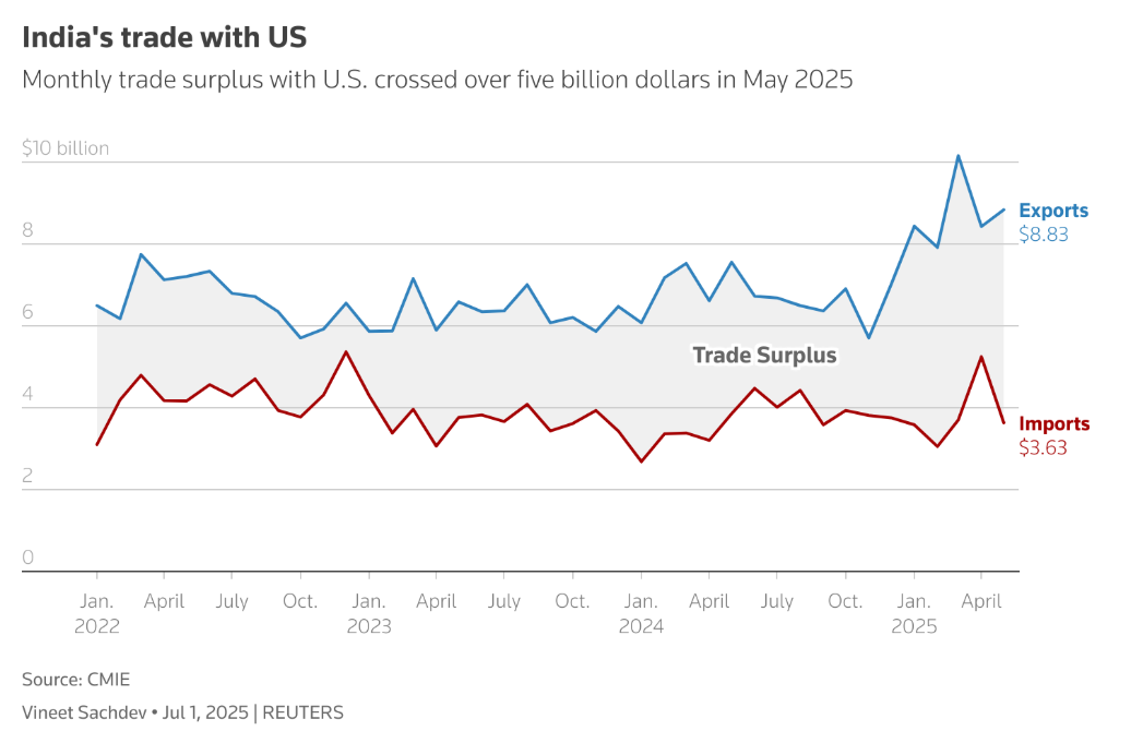Weixin Image_20250806232041