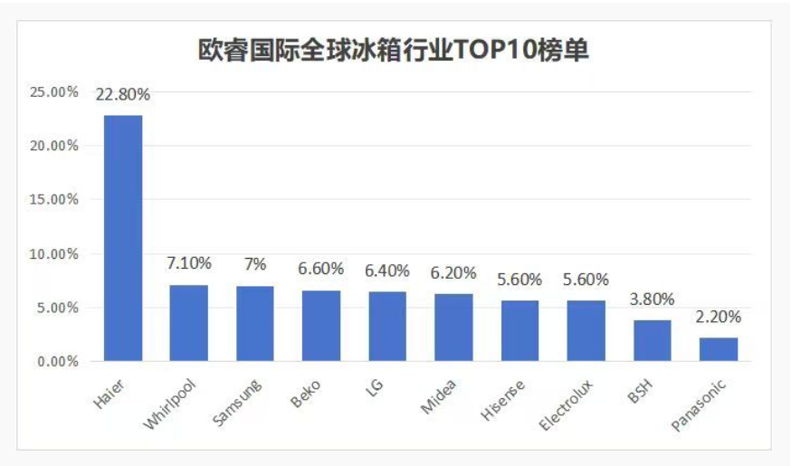 Weixin Image_20250809195413