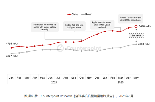 526fc7b30b787e19ef7620959a30c513u1