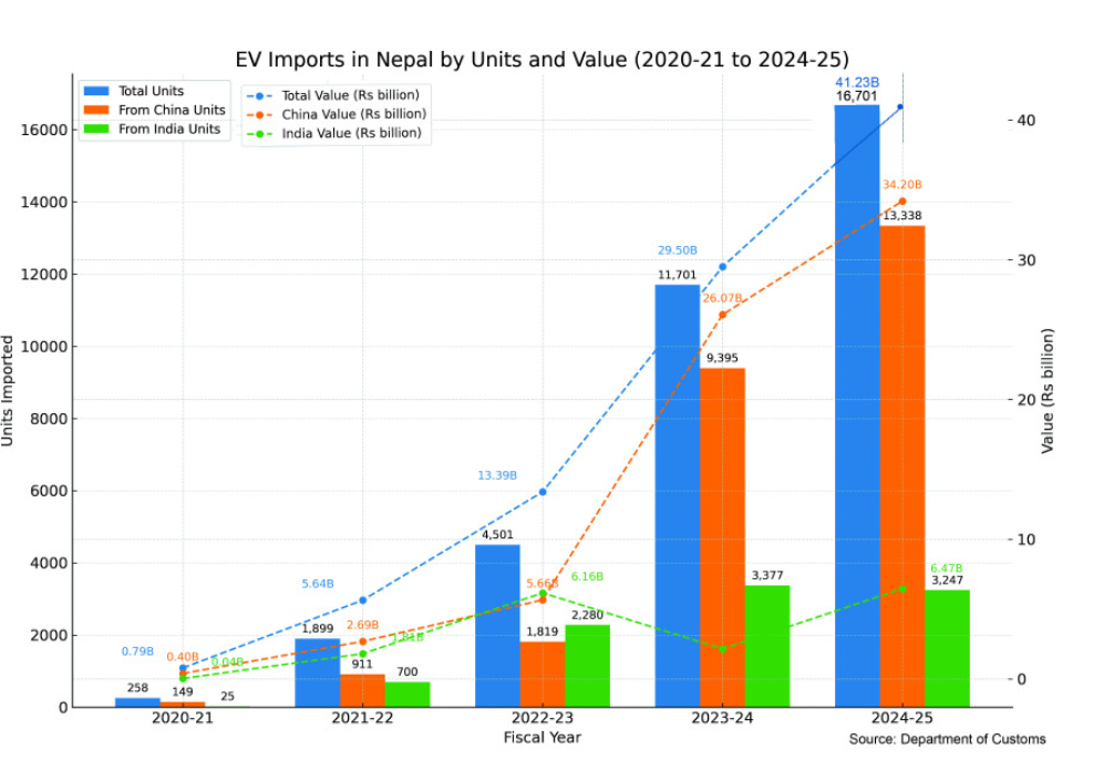 Weixin Image_20250810223424
