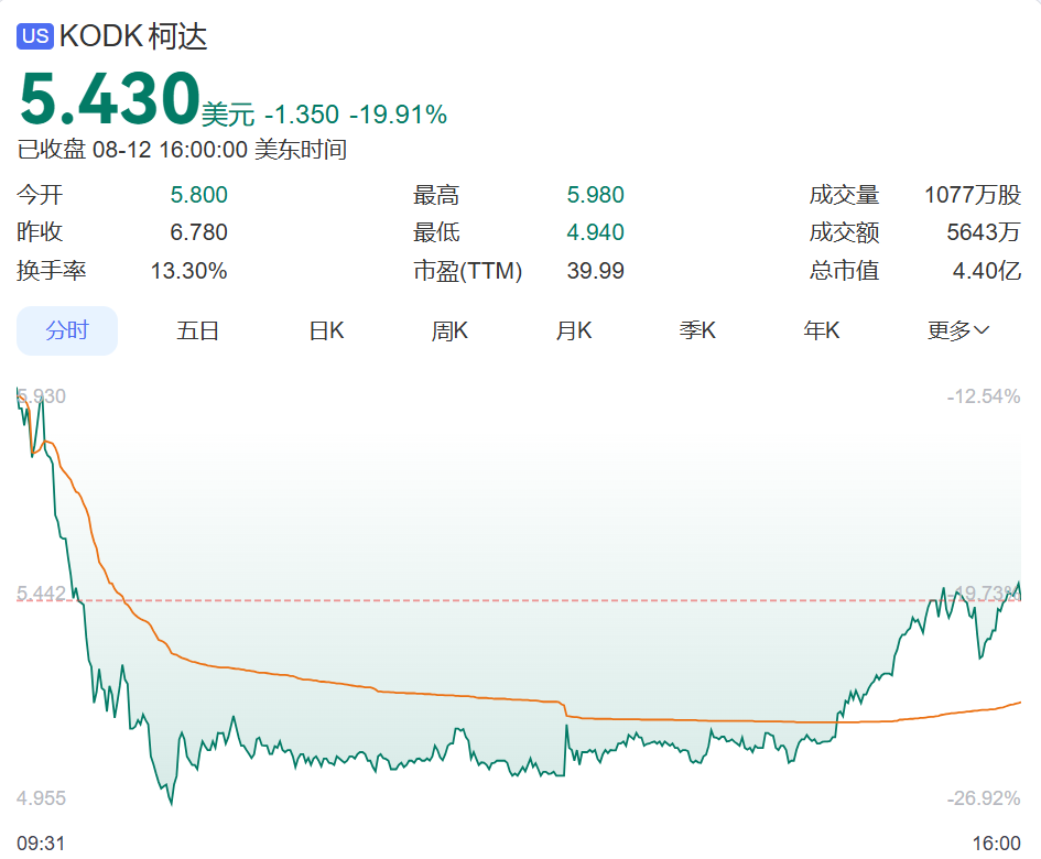 ef7a3309d677ff37a80689dfbacb07a8