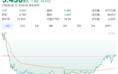 巨头品牌突然宣布：“或将无法长期维持运营”！很多人用过