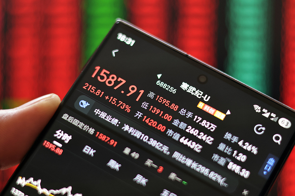 a3035d6bf8770d726d822e33f6083639u5