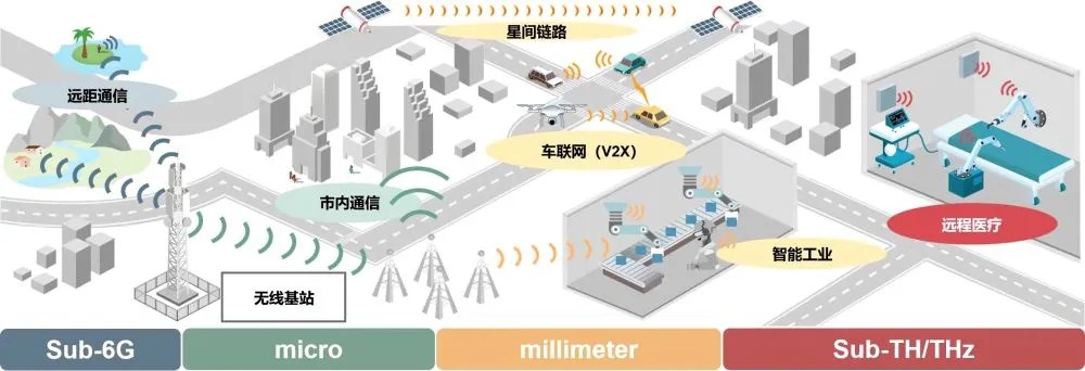 e05d1c9fd9b7488f9c8416980a9bd882