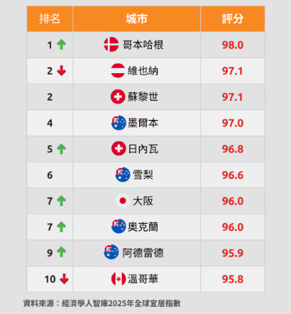 Weixin Image_20250929165706