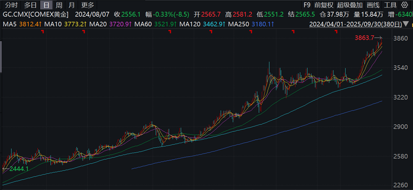 a3b7e563fedee50a78d43e1a4e1d1f88u1