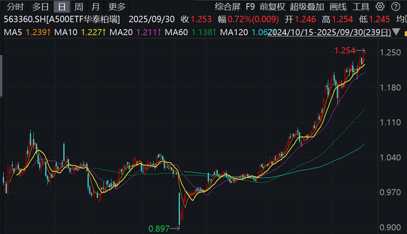 d63208c8d2f174042cb5ed751dca956eu1