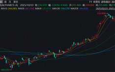 谷歌被认定英国首家“战略市场地位”企业，将面临更严格审查