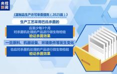 打蛋禁用挤压法 蛋制品生产许可新规来了