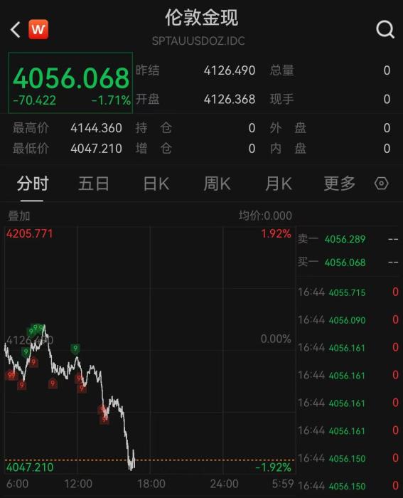 c0d505d822e94807a3539427d12e4e9c