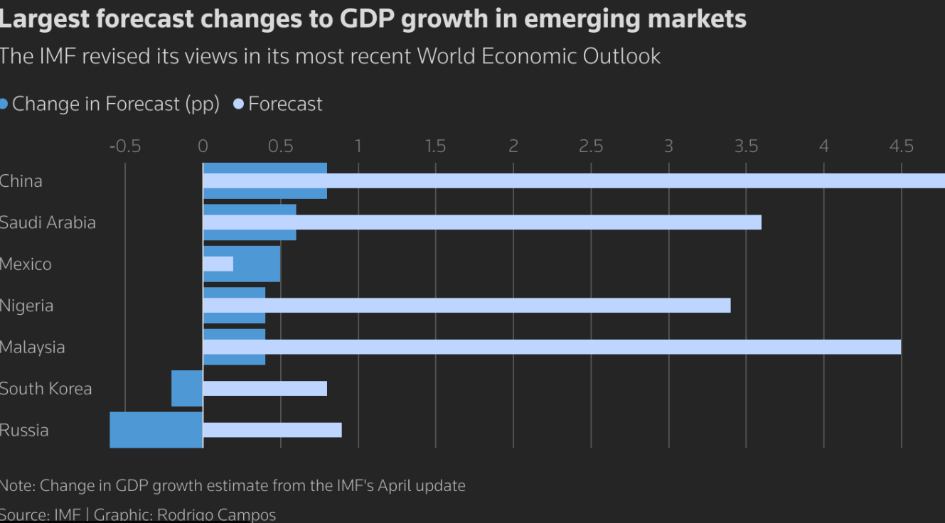 屏幕截图 2026-01-21 154141