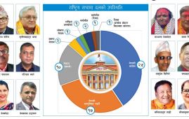 नेपाली कांग्रेस बन्यो ठुलो दल