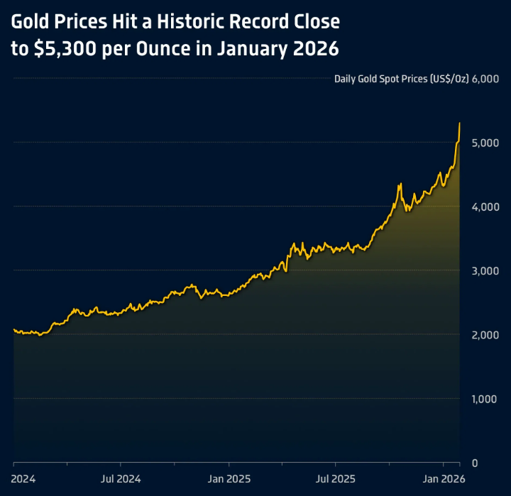 屏幕截图 2026-02-04 140456