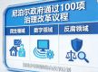 尼泊尔政府通过100项治理改革议程 涵盖民生、数字、反腐等多领域