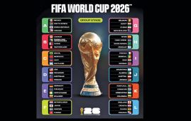 2026 World Cup lineup complete