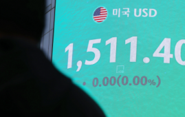 美伊紧张局势推升韩元波动 外汇交易激增