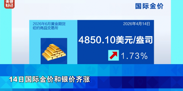 油价，暴跌！金价，大涨！